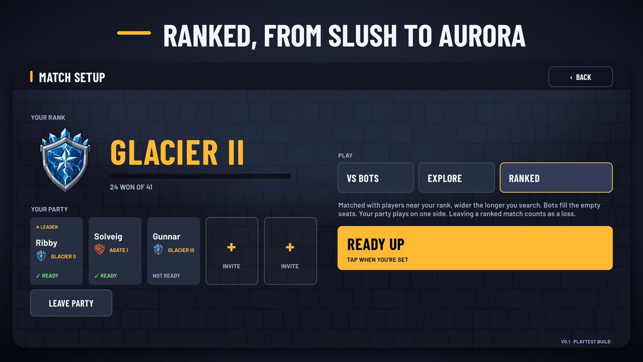 The ranked screen with your tier and party